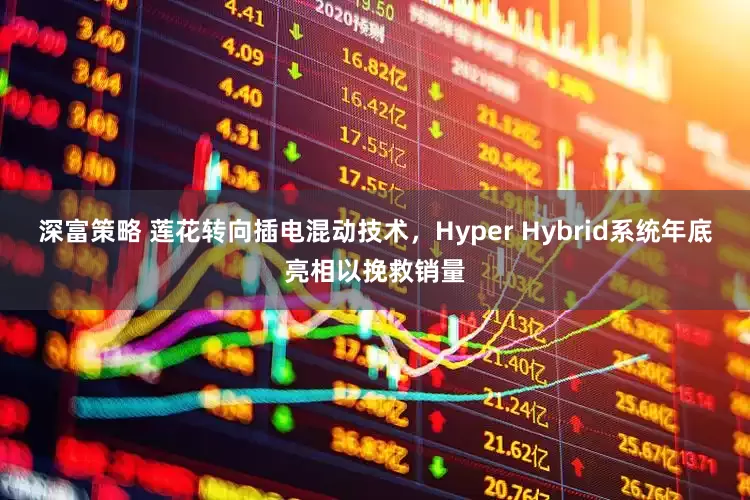 深富策略 莲花转向插电混动技术，Hyper Hybrid系统年底亮相以挽救销量