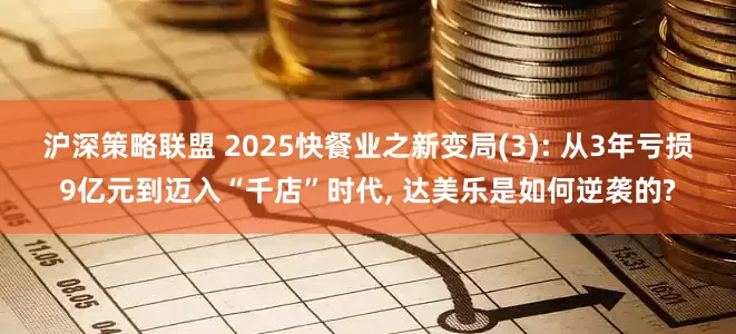 沪深策略联盟 2025快餐业之新变局(3): 从3年亏损9亿元到迈入“千店”时代, 达美乐是如何逆袭的?
