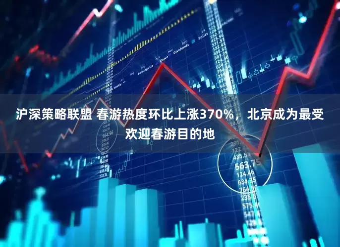 沪深策略联盟 春游热度环比上涨370%，北京成为最受欢迎春游目的地